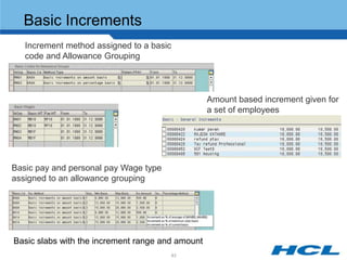 Basic Increments
   Increment method assigned to a basic
   code and Allowance Grouping




                                                  Amount based increment given for
                                                  a set of employees




Basic pay and personal pay Wage type
assigned to an allowance grouping




Basic slabs with the increment range and amount
                                       83
 