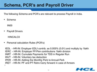 Schema, PCR’s and Payroll Driver
The following Schema and PCR‟s are relevant to process Payroll in India.

• Schema

     IN00

• Payroll Drivers
     HINCALC0

• Personal calculation Rules (PCR‟s)

    IEDL   - HR-IN: Employer EDLI contrib. as 0.005% (0.01) and multiply by 1lakh
    IERC    - HR-IN: Employer PF/Pen contributions 1lakh division
    INRT   - HR-IN: Cumulate Payments for TDS in Regular Run
    INVT   - HR-IN: Voluntary tax deduction
    IPER   - HR-IN: Adding the Monthly Perk to Annual Perk
    IRET   - HR-IN: PF and PT Retro Carry forward in case of Arrears
I

                                           85
 