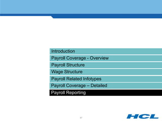 Introduction
Payroll Coverage - Overview
Payroll Structure
Wage Structure
Payroll Related Infotypes
Payroll Coverage – Detailed
Payroll Reporting




               87
 