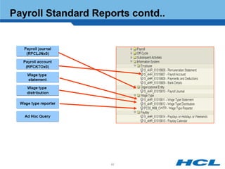Payroll Standard Reports contd..




                    92
 