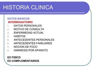 HISTORIA CLINICA
DATOS BASICOS
INTERROGATORIO
1. DATOS PERSONALES
2. MOTIVO DE CONSULTA
3. ENFERMEDAD ACTUAL
4. HABITOS
5. ANTECEDENTES PERSONALES
6. ANTECEDENTES FAMILIARES
7. NOCION DE FOCO
8. ANMNESIS POR APARATO
EX FISICO
EX COMPLEMENTARIOS
 