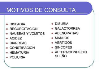MOTIVOS DE CONSULTA
 DISFAGIA
 REGURGITACION
 NAUSEAS Y VOMITOS
 ACIDEZ
 DIARREAS
 CONSTIPACION
 HEMATURIA
 POLIURIA
 DISURIA
 GALACTORREA
 ADENOPATIAS
 MAREOS
 VERTIGOS
 SINCOPES
 ALTERACIONES DEL
SUEÑO
 
