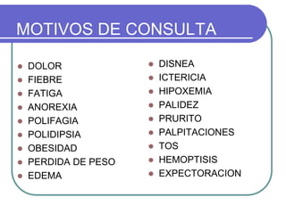 MOTIVOS DE CONSULTA
 DOLOR
 FIEBRE
 FATIGA
 ANOREXIA
 POLIFAGIA
 POLIDIPSIA
 OBESIDAD
 PERDIDA DE PESO
 EDEMA
 DISNEA
 ICTERICIA
 HIPOXEMIA
 PALIDEZ
 PRURITO
 PALPITACIONES
 TOS
 HEMOPTISIS
 EXPECTORACION
 