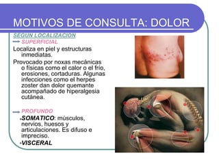 MOTIVOS DE CONSULTA: DOLOR
SEGÚN LOCALIZACION
SUPERFICIAL
Localiza en piel y estructuras
inmediatas.
Provocado por noxas mecánicas
o físicas como el calor o el frío,
erosiones, cortaduras. Algunas
infecciones como el herpes
zoster dan dolor quemante
acompañado de hiperalgesia
cutánea.
PROFUNDO
SOMATICO: músculos,
nervios, huesos y
articulaciones. Es difuso e
impreciso.
VISCERAL
 