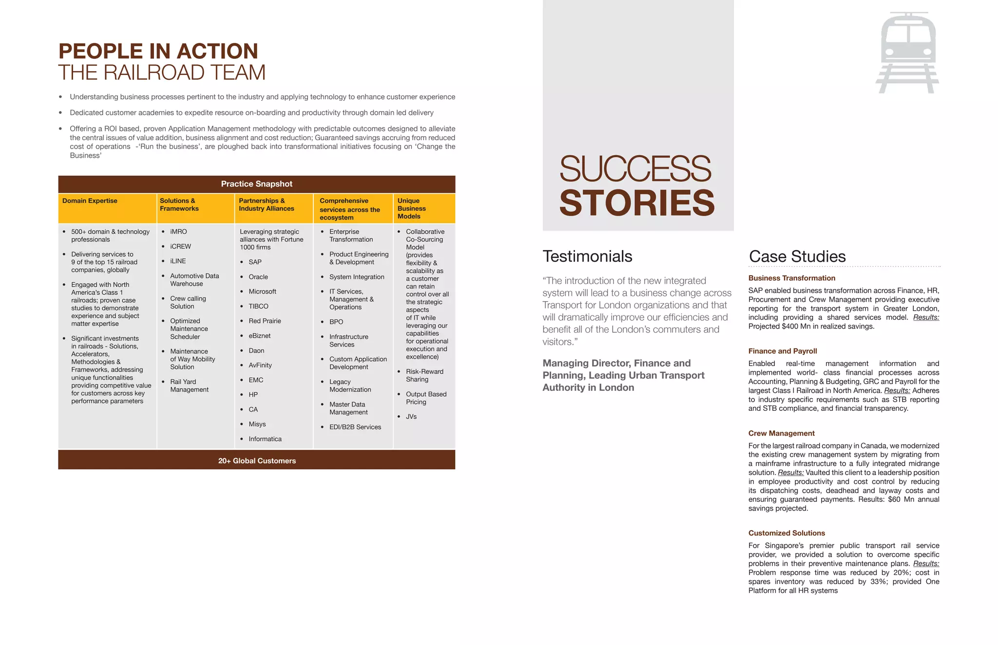 PEOPLE IN ACTION
THE RAILROAD TEAM
•	 Understanding business processes pertinent to the industry and applying technology to enhance customer experience

•	 Dedicated customer academies to expedite resource on-boarding and productivity through domain led delivery

•	 Offering a ROI based, proven Application Management methodology with predictable outcomes designed to alleviate
   the central issues of value addition, business alignment and cost reduction; Guaranteed savings accruing from reduced
   cost of operations  -‘Run the business’, are ploughed back into transformational initiatives focusing on ‘Change the



                                                                                                                                       SUCCESS
   Business’


                                                       Practice Snapshot
 Domain Expertise                 Solutions &
                                  Frameworks
                                                            Partnerships &
                                                            Industry Alliances
                                                                                     Comprehensive
                                                                                     services across the
                                                                                     ecosystem
                                                                                                              Unique
                                                                                                              Business
                                                                                                              Models                   STORIES
 •	 500+ domain & technology      •	 iMRO                   Leveraging strategic     •	 Enterprise            •	 Collaborative
    professionals                                           alliances with Fortune      Transformation           Co-Sourcing
                                  •	 iCREW                  1000 firms                                           Model
 •	 Delivering services to
    9 of the top 15 railroad      •	 iLINE                  •	 SAP
                                                                                     •	 Product Engineering
                                                                                        & Development
                                                                                                                 (provides
                                                                                                                 flexibility &
                                                                                                                                    Testimonials                                     Case Studies
    companies, globally                                                                                          scalability as
                                  •	 Automotive Data        •	 Oracle                •	 System Integration                                                                           Business Transformation
 •	 Engaged with North               Warehouse
                                                                                                                 a customer
                                                                                                                 can retain
                                                                                                                                    “The introduction of the new integrated
    America’s Class 1                                       •	 Microsoft             •	 IT Services,             control over all   system will lead to a business change across     SAP enabled business transformation across Finance, HR,
    railroads; proven case        •	 Crew calling                                       Management &                                                                                 Procurement and Crew Management providing executive
                                                                                                                 the strategic
    studies to demonstrate           Solution               •	 TIBCO                    Operations               aspects
                                                                                                                                    Transport for London organizations and that      reporting for the transport system in Greater London,
    experience and subject
                                  •	 Optimized              •	 Red Prairie           •	 BPO
                                                                                                                 of IT while        will dramatically improve our efficiencies and   including providing a shared services model. Results:
    matter expertise                                                                                             leveraging our                                                      Projected $400 Mn in realized savings.
                                     Maintenance
                                                                                                                 capabilities       benefit all of the London’s commuters and
 •	 Significant investments          Scheduler              •	 eBiznet               •	 Infrastructure
    in railroads - Solutions,                                                           Services
                                                                                                                 for operational    visitors.”
                                  •	 Maintenance            •	 Daon                                              execution and                                                       Finance and Payroll
    Accelerators,                                                                                                excellence)
                                     of Way Mobility                                 •	 Custom Application
    Methodologies &
                                     Solution               •	 AvFinity                 Development                                 Managing Director, Finance and                   Enabled real-time management information and
    Frameworks, addressing                                                                                    •	 Risk-Reward                                                         implemented world- class financial processes across
    unique functionalities                                  •	 EMC                                               Sharing            Planning, Leading Urban Transport
                                  •	 Rail Yard                                       •	 Legacy                                                                                       Accounting, Planning & Budgeting, GRC and Payroll for the
    providing competitive value
    for customers across key
                                     Management                                         Modernization                               Authority in London                              largest Class I Railroad in North America. Results: Adheres
                                                            •	 HP                                             •	 Output Based
    performance parameters                                                                                       Pricing                                                             to industry specific requirements such as STB reporting
                                                                                     •	 Master Data
                                                            •	 CA                       Management
                                                                                                                                                                                     and STB compliance, and financial transparency.
                                                                                                              •	 JVs
                                                            •	 Misys                 •	 EDI/B2B Services
                                                                                                                                                                                     Crew Management
                                                            •	 Informatica
                                                                                                                                                                                     For the largest railroad company in Canada, we modernized
                                                                                                                                                                                     the existing crew management system by migrating from
                                                       20+ Global Customers                                                                                                          a mainframe infrastructure to a fully integrated midrange
                                                                                                                                                                                     solution. Results: Vaulted this client to a leadership position
                                                                                                                                                                                     in employee productivity and cost control by reducing
                                                                                                                                                                                     its dispatching costs, deadhead and layway costs and
                                                                                                                                                                                     ensuring guaranteed payments. Results: $60 Mn annual
                                                                                                                                                                                     savings projected.


                                                                                                                                                                                     Customized Solutions
                                                                                                                                                                                     For Singapore’s premier public transport rail service
                                                                                                                                                                                     provider, we provided a solution to overcome specific
                                                                                                                                                                                     problems in their preventive maintenance plans. Results:
                                                                                                                                                                                     Problem response time was reduced by 20%; cost in
                                                                                                                                                                                     spares inventory was reduced by 33%; provided One
                                                                                                                                                                                     Platform for all HR systems
 