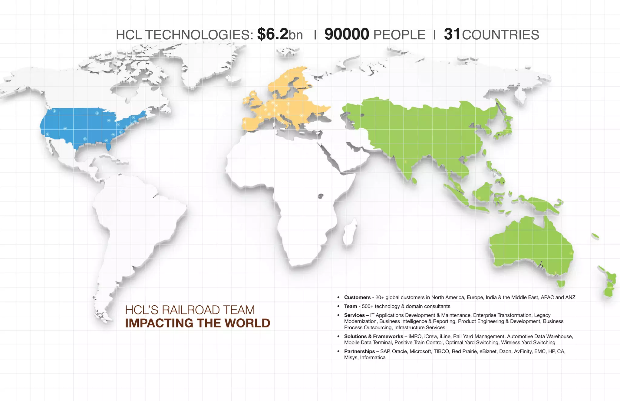 HCL Technologies: $6.2bn |   90000 people | 31countries




                              •	 Customers - 20+ global customers in North America, Europe, India & the Middle East, APAC and ANZ

 HCL’s Railroad Team
                              •	 Team - 500+ technology & domain consultants
                              •	 Services – IT Applications Development & Maintenance, Enterprise Transformation, Legacy

 IMPACTING THE WORLD             Modernization, Business Intelligence & Reporting, Product Engineering & Development, Business
                                 Process Outsourcing, Infrastructure Services
                              •	 Solutions & Frameworks – iMRO, iCrew, iLine, Rail Yard Management, Automotive Data Warehouse,
                                 Mobile Data Terminal, Positive Train Control, Optimal Yard Switching, Wireless Yard Switching
                              •	 Partnerships – SAP, Oracle, Microsoft, TIBCO, Red Prairie, eBiznet, Daon, AvFinity, EMC, HP, CA,
                                 Misys, Informatica
 