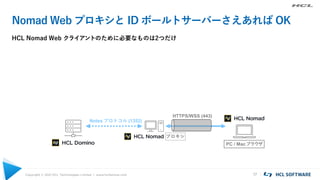 Copyright © 2021 HCL Technologies Limited | www.hcltechsw.com 17
Nomad Web プロキシと ID ボールトサーバーさえあれば OK
HCL Nomad Web クライアントのために必要なものは2つだけ
PC / Macブラウザ
プロキシ
Notes プロトコル (1352)
HTTPS/WSS (443)
 