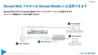 Copyright © 2021 HCL Technologies Limited | www.hcltechsw.com 22
Nomad Web プロキシは Nomad Mobile にも活用できます
Nomad Webプロキシは Nomad Mobile のゲートウェイサーバーとしても活用できます
ネットワーク経路をポート443に集約できます
iPhone / iPad / Android
PC / Macブラウザ
プロキシ
Notes プロトコル (1352)
HTTPS/WSS (443)
Domino サーバーを
直接利用することも可能ですが
Notes プロトコル (1352)
 