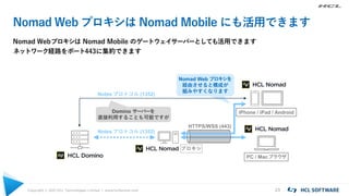 Copyright © 2021 HCL Technologies Limited | www.hcltechsw.com 23
Nomad Web プロキシは Nomad Mobile にも活用できます
Nomad Webプロキシは Nomad Mobile のゲートウェイサーバーとしても活用できます
ネットワーク経路をポート443に集約できます
iPhone / iPad / Android
PC / Macブラウザ
プロキシ
Notes プロトコル (1352)
HTTPS/WSS (443)
Nomad Web プロキシを
経由させると構成が
組みやすくなります
Domino サーバーを
直接利用することも可能ですが
Notes プロトコル (1352)
 