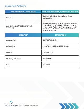 HCL OneTest Embedded - A Cross-Platform Solution for Component Testing ...