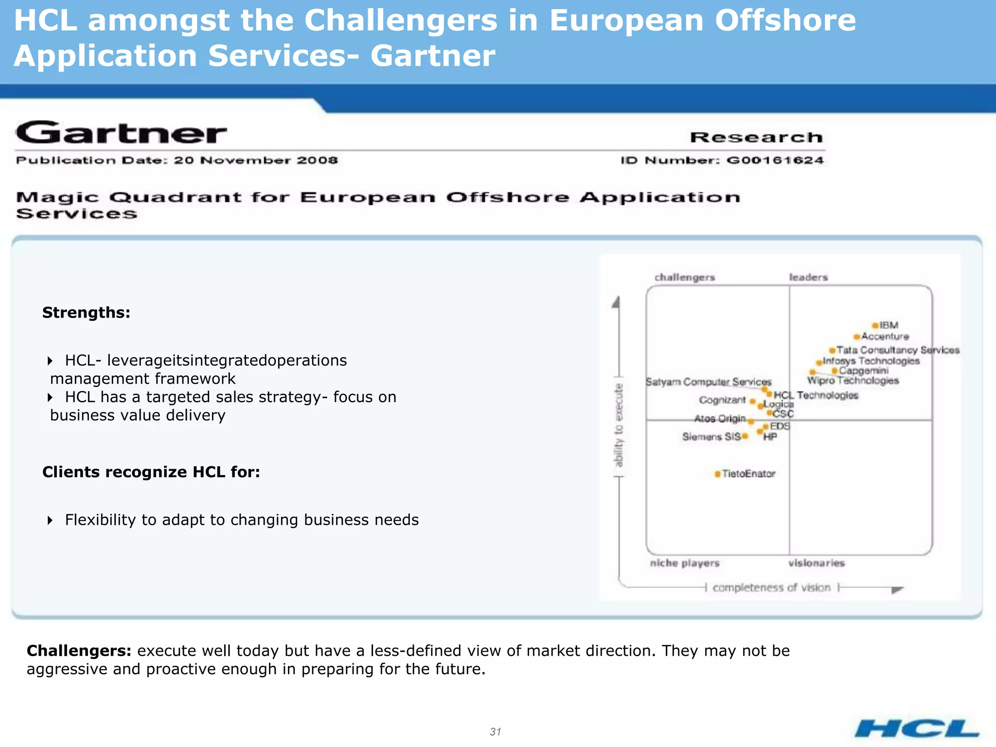 HCL amongst the Challengers in European Offshore
Application Services- Gartner




 Strengths:


 HCL- leverageitsintegratedoperations
  management framework
 HCL has a targeted sales strategy- focus on
  business value delivery


 Clients recognize HCL for:


 Flexibility to adapt to changing business needs




Challengers: execute well today but have a less-defined view of market direction. They may not be
aggressive and proactive enough in preparing for the future.



                                                          31
 