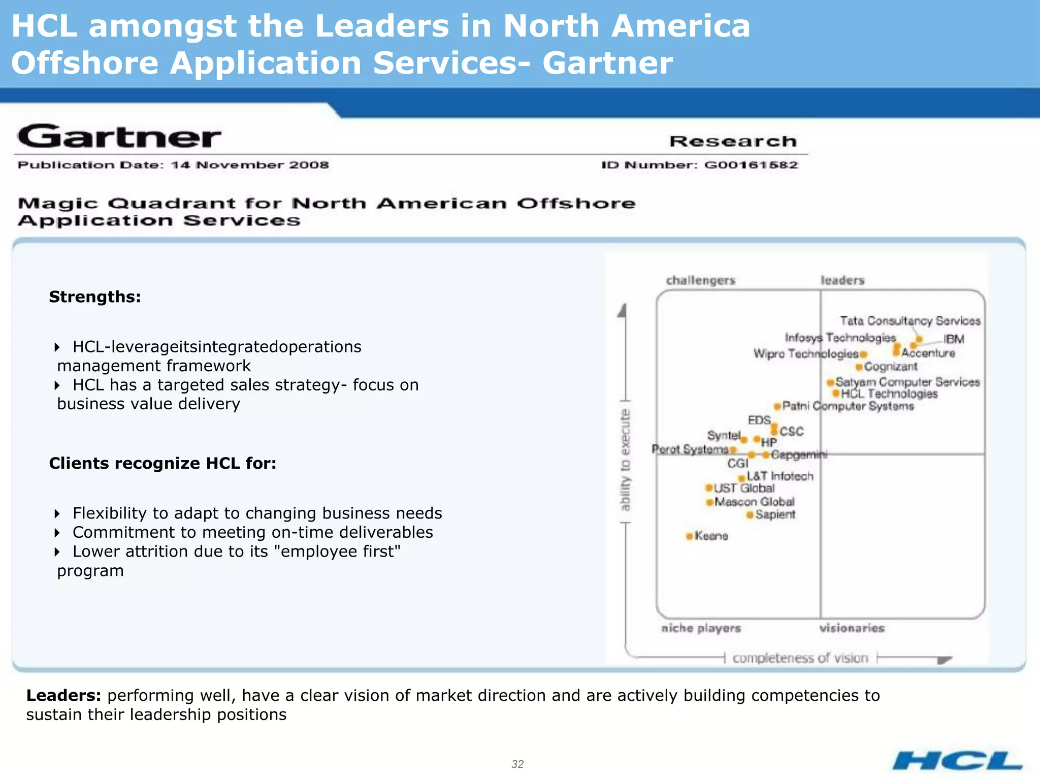 HCL amongst the Leaders in North America
Offshore Application Services- Gartner




  Strengths:


  HCL-leverageitsintegratedoperations
   management framework
  HCL has a targeted sales strategy- focus on
   business value delivery


  Clients recognize HCL for:


  Flexibility to adapt to changing business needs
  Commitment to meeting on-time deliverables
  Lower attrition due to its "employee first"
   program




Leaders: performing well, have a clear vision of market direction and are actively building competencies to
sustain their leadership positions


                                                            32
 
