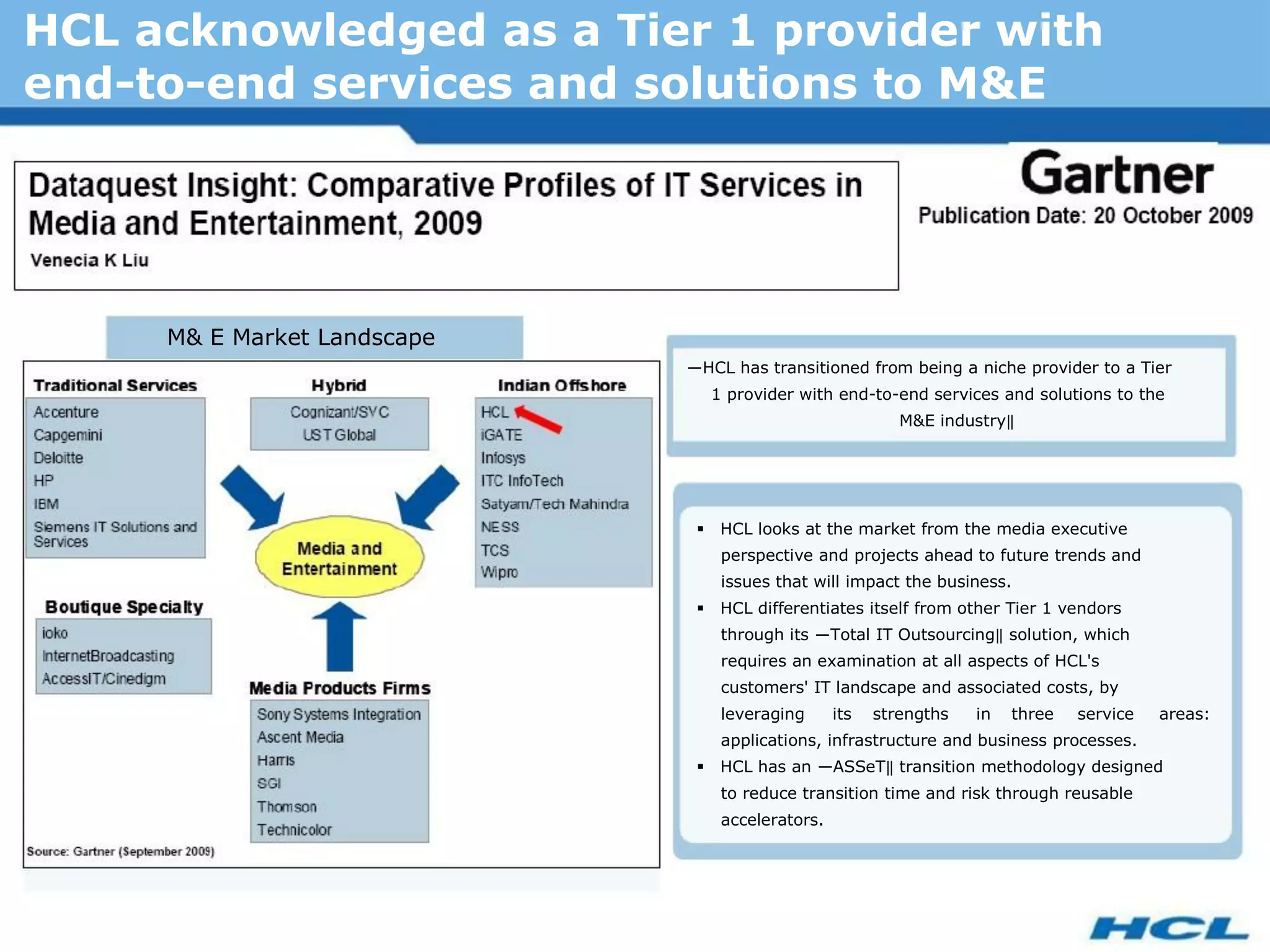 HCL acknowledged as a Tier 1 provider with
end-to-end services and solutions to M&E




     M& E Market Landscape
                             ―HCL has transitioned from being a niche provider to a Tier
                               1 provider with end-to-end services and solutions to the
                                                          M&E industry‖




                              HCL looks at the market from the media executive
                                 perspective and projects ahead to future trends and
                                 issues that will impact the business.
                              HCL differentiates itself from other Tier 1 vendors
                                 through its ―Total IT Outsourcing‖ solution, which
                                 requires an examination at all aspects of HCL's
                                 customers' IT landscape and associated costs, by
                                 leveraging      its   strengths   in   three   service   areas:
                                 applications, infrastructure and business processes.
                              HCL has an ―ASSeT‖ transition methodology designed
                                 to reduce transition time and risk through reusable
                                 accelerators.
 