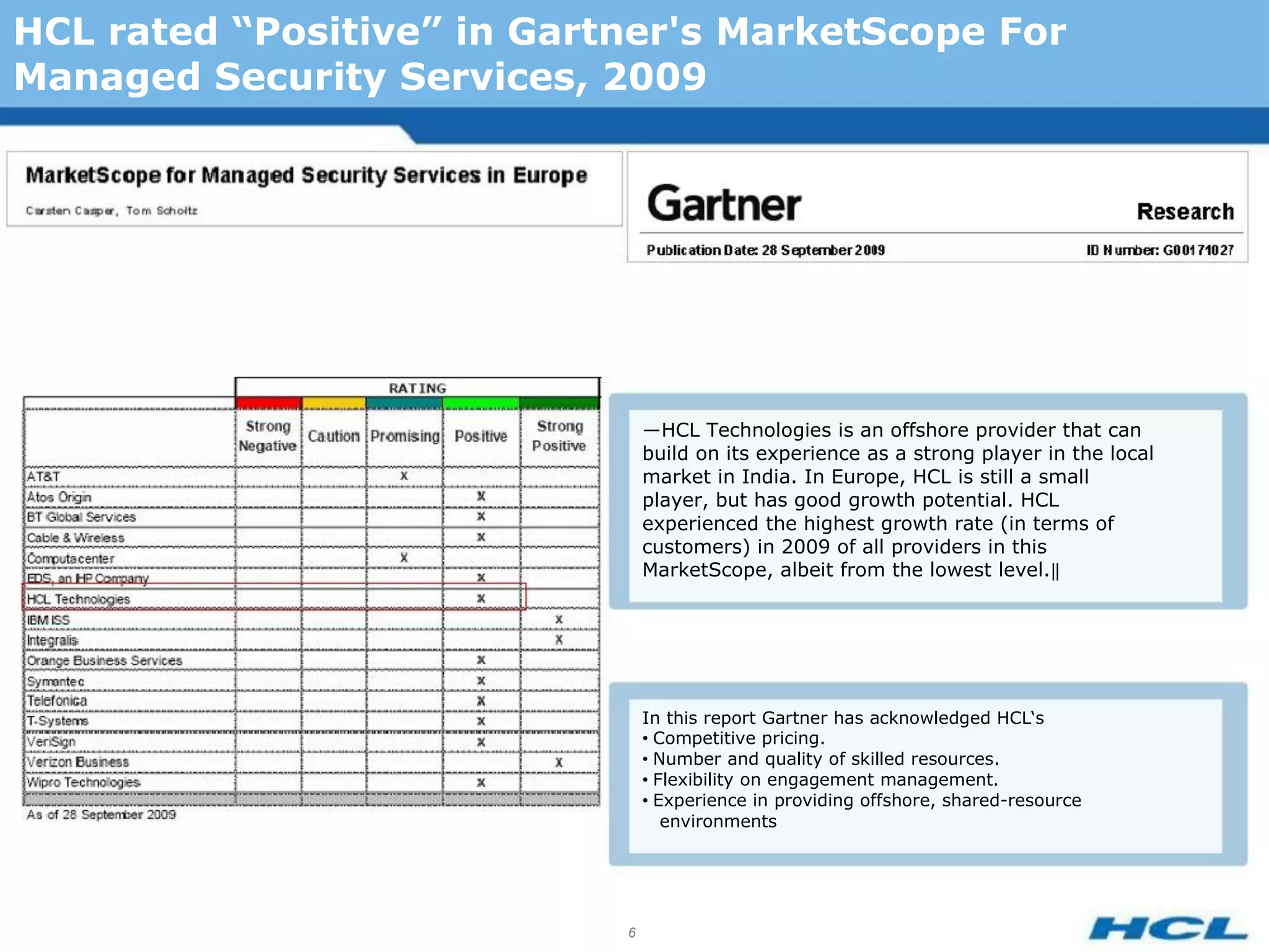 HCL rated “Positive” in Gartner's MarketScope For
Managed Security Services, 2009




                                ―HCL Technologies is an offshore provider that can
                                build on its experience as a strong player in the local
                                market in India. In Europe, HCL is still a small
                                player, but has good growth potential. HCL
                                experienced the highest growth rate (in terms of
                                customers) in 2009 of all providers in this
                                MarketScope, albeit from the lowest level.‖




                                In this report Gartner has acknowledged HCL‘s
                                • Competitive pricing.
                                • Number and quality of skilled resources.
                                • Flexibility on engagement management.
                                • Experience in providing offshore, shared-resource
                                   environments




                            6
 