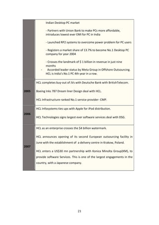 Indian Desktop PC market

              - Partners with Union Bank to make PCs more affordable,
              introduces lowest ever EMI for PC in India

              - Launched RP2 systems to overcome power problem for PC users

              - Registers a market share of 13.7% to become No.1 Desktop PC
              company for year 2004

              - Crosses the landmark of $ 1 billion in revenue in just nine
              months
          -     Accorded leader status by Meta Group in Offshore Outsourcing.
              HCL is India’s No.1 PC 4th year in a row.

       HCL completes buy-out of JVs with Deutsche Bank with BritishTelecom.

2005   Boeing Inks 787 Dream liner Design deal with HCL.

       HCL Infrastructure ranked No.1 service provider- CMP.

       HCL Infosystems ties ups with Apple for iPod distribution.
2006
       HCL Technologies signs largest ever software services deal with DSG.


       HCL as an enterprise crosses the $4 billion watermark.

       HCL announces opening of its second European outsourcing facility in
       June with the establishment of a delivery centre in Krakow, Poland.
2007
       HCL enters a US$30 mn partnership with Konica Minolta Group(KM), to
       provide software Services. This is one of the largest engagements in the
       country, with a Japanese company.




                                       21
 