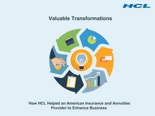 Valuable Transformations
How HCL Helped an American Insurance and Annuities
Provider to Enhance Business
 
