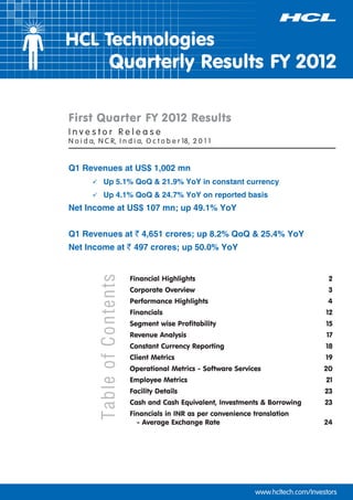 HCL Technologies
     Quarterly Results FY 2012

First Quarter FY 2012 Results



Q1 Revenues at US$ 1,002 mn
     Up 5.1% QoQ & 21.9% YoY in constant currency
     ü

     Up 4.1% QoQ & 24.7% YoY on reported basis
     ü

Net Income at US$ 107 mn; up 49.1% YoY


Q1 Revenues at ` 4,651 crores; up 8.2% QoQ & 25.4% YoY
Net Income at ` 497 crores; up 50.0% YoY


              Financial Highlights                                 2
              Corporate Overview                                   3
              Performance Highlights                              4
              Financials                                          12
              Segment wise Profitability                          15
              Revenue Analysis                                    17
              Constant Currency Reporting                         18
              Client Metrics                                      19
              Operational Metrics - Software Services             20
              Employee Metrics                                    21
              Facility Details                                    23
              Cash and Cash Equivalent, Investments & Borrowing   23
              Financials in INR as per convenience translation
                - Average Exchange Rate                           24
 