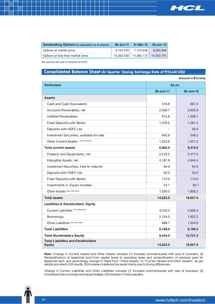 123r stock options