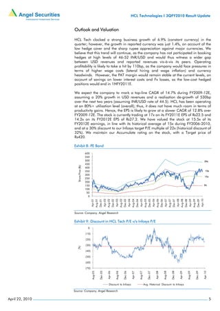 HCL Technologies I 3QFY2010 Result Update


                 Outlook and Valuation

                 HCL Tech clocked a strong business growth of 6.9% (constant currency) in the
                 quarter; however, the growth in reported currency was just 1.4%, on account of the
                 low hedge cover and the sharp rupee appreciation against major currencies. We
                 believe that this trend will continue, as the company has not participated in booking
                 hedges at high levels of 46-52 INR/USD and would thus witness a wider gap
                 between USD revenues and reported revenues vis-à-vis its peers. Operating
                 profitability is likely to take a hit by 110bp, as the company would face pressures in
                 terms of higher wage costs (lateral hiring and wage inflation) and currency
                 headwinds. However, the PAT margin would remain stable at the current levels, on
                 account of savings on lower interest costs and Fx losses, as the low-cost hedged
                 positions would end in 1HFY2011E.

                 We expect the company to mark a top-line CAGR of 14.7% during FY2009-12E,
                 assuming a 20% growth in USD revenues and a realisation de-growth of 530bp
                 over the next two years (assuming INR/USD rate of 44.5). HCL has been operating
                 at an 80%+ utilisation level (overall); thus, it does not have much room in terms of
                 productivity gains. Hence, the EPS is likely to grow at a slower CAGR of 12.8% over
                 FY2009-12E. The stock is currently trading at 17x on its FY2011E EPS of Rs22.5 and
                 14.2x on its FY2012E EPS of Rs27.2. We have valued the stock at 15.5x of its
                 FY2012E earnings, in line with its historical average of 15x during FY2006-2010,
                 and at a 30% discount to our Infosys target P/E multiple of 22x (historical discount of
                 32%). We maintain our Accumulate rating on the stock, with a Target price of
                 Rs420.

                 Exhibit 8: PE Band
                                      600
                                      550
                                      500                                                                                                                                                                                                                             26x
                                      450
                   Share Price (Rs)




                                      400
                                      350                                                                                                                                                                                                                             19x
                                      300
                                                                                                                                                                                                                                                                      15x
                                      250
                                      200
                                      150                                                                                                                                                                                                                             8x
                                      100
                                       50
                                        0
                                             Apr-01



                                                                          Apr-02



                                                                                                     Apr-03



                                                                                                                                Apr-04



                                                                                                                                                  Apr-05



                                                                                                                                                                       Apr-06



                                                                                                                                                                                         Apr-07



                                                                                                                                                                                                                       Apr-08



                                                                                                                                                                                                                                         Apr-09



                                                                                                                                                                                                                                                             Apr-10
                                                       Aug-01



                                                                                   Aug-02



                                                                                                              Aug-03



                                                                                                                                         Aug-04



                                                                                                                                                              Aug-05



                                                                                                                                                                                Aug-06



                                                                                                                                                                                                    Aug-07



                                                                                                                                                                                                                                Aug-08



                                                                                                                                                                                                                                                    Aug-09
                                                                Dec-01



                                                                                            Dec-02



                                                                                                                       Dec-03



                                                                                                                                                  Dec-04



                                                                                                                                                                       Dec-05



                                                                                                                                                                                         Dec-06



                                                                                                                                                                                                              Dec-07



                                                                                                                                                                                                                                         Dec-08



                                                                                                                                                                                                                                                             Dec-09




                 Source: Company, Angel Research

                 Exhibit 9: Discount in HCL Tech P/E v/s Infosys P/E
                                       0

                                      (10)

                                      (20)

                                      (30)
                   (%)




                                      (40)

                                      (50)

                                      (60)

                                      (70)
                                                                 Dec-05




                                                                                                                       Dec-06




                                                                                                                                                                       Dec-07




                                                                                                                                                                                                             Dec-08




                                                                                                                                                                                                                                                         Dec-09
                                                                                   Apr-06




                                                                                                                                         Apr-07




                                                                                                                                                                                Apr-08




                                                                                                                                                                                                                            Apr-09




                                                                                                                                                                                                                                                                  Apr-10
                                              Aug-05




                                                                                                     Aug-06




                                                                                                                                                     Aug-07




                                                                                                                                                                                           Aug-08




                                                                                                                                                                                                                                           Aug-09




                                                                                      Discount to Infosys                                                     Avg. Historical Discount to Infosys

                 Source: Company, Angel Research

April 22, 2010                                                                                                                                                                                                                                                              5
 