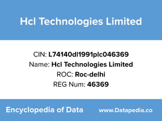 All about HCL Technologies Limited 