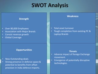 Strength
• Over 80,000 Employees
• Association with Major Brands
• Consist revenue growth
• Global Coverage
SWOT Analysis
Opportunities
• New Outstanding deals
• Strong presence in defence space &
potential to benefits from offset
provision in India defence imports.
Threats
• Adverse impact of foreign Exchange
movement.
• Emergence of potentially disruptive
technologies.
Weakness
• Total asset turnover
• Tough completion from existing PC &
Laptop Brands
 