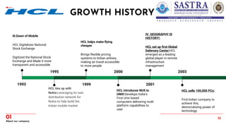13
About our company
01
GROWTH HISTORY
1993
III.Dawn of Mobile
HCL Digitalizes National
Stock Exchange
Digitized the National Stock
Exchange and Made it more
transparent and accessible
1999
HCL helps make flying
cheaper
Brings flexible pricing
systems to Indian airlines,
making air travel accessible
to more people
2000
HCL introduces NUS to
UNIX:Develops India’s
First Unix based
computers delivering multi
platform capabilities to
user
2001
IV. GEOGRAPHY IS
HISTORY!:
HCL set up first Global
Delievery Center:HCL
emerged as a leading
global player in remote
infrastructure
management
2003
HCL sells 100,000 PCs:
First Indian company to
achieve this,
democratizing power of
technology.
1995
HCL ties up with
Nokia:Leveraging its vast
distribution network for
Nokia to help build the
Indian mobile market
 