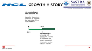 14
About our company
01
GROWTH HISTORY
2019
HCL made the biggest
Indian IT deal with IBM
Buys select IBM software
products in the biggest IP
deal by an Indian IT firm,
worth $1.8 Billion
2020
HCL extends its 12+
partnership with
Fonterra:HCL extended
the partnership with
fonterra to bring its IT
infrastructure services
under one umbrella
 