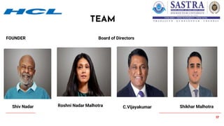 17
TEAM
FOUNDER Board of Directors
Shiv Nadar Roshni Nadar Malhotra C.Vijayakumar Shikhar Malhotra
 