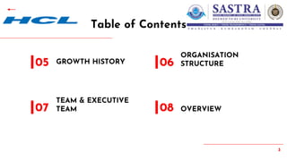 3
Table of Contents
GROWTH HISTORY
05
TEAM & EXECUTIVE
TEAM
07
ORGANISATION
STRUCTURE
06
OVERVIEW
08
 