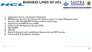 32
1. Applications Service and Systems Integrations
2. BPO/Business Services: This division has "delivery centres" in India, Philippines, Latin
America, USA, HCL[65] BPO Northern Ireland, and Europe.
3. Engineering and R&D Services (ERS)
4. Infrastructure Management Services (IMS)
5. IOT WoRKS
6. DRYiCE
7. Digital & Analytics and e-publishing Cybersecurity and GRC Services
8. Financial Risk & Compliance Solutions
BUSINESS LINES OF HCL
 