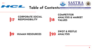 6
Table of Contents
CORPORATE SOCIAL
RESPONSIBILITY
17
HUMAN RESOURCES
19
COMPETITOR
ANALYSIS & MARKET
VALUES
18
SWOT & PESTLE
ANALYSIS
20
 