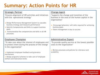 Human Capital Management