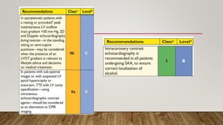 Hcot Chart HOCM(hypertrophic obstructive cardiomyopathy) | PPTX