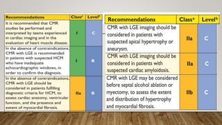 HOCM(hypertrophic obstructive cardiomyopathy) | PPTX