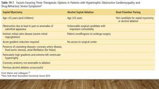 HOCM(hypertrophic obstructive cardiomyopathy) | PPTX