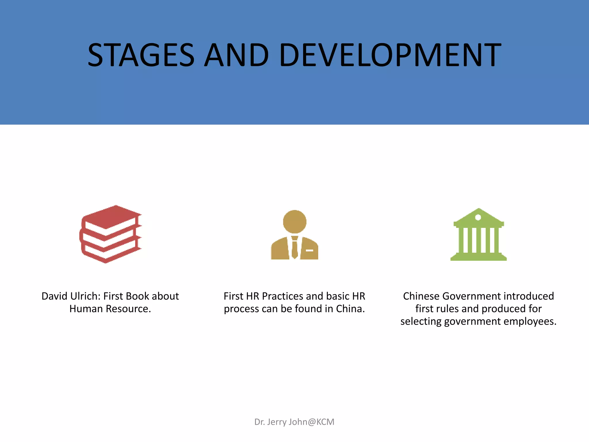 David Ulrich: First Book about
Human Resource.
First HR Practices and basic HR
process can be found in China.
Chinese Government introduced
first rules and produced for
selecting government employees.
STAGES AND DEVELOPMENT
Dr. Jerry John@KCM
 