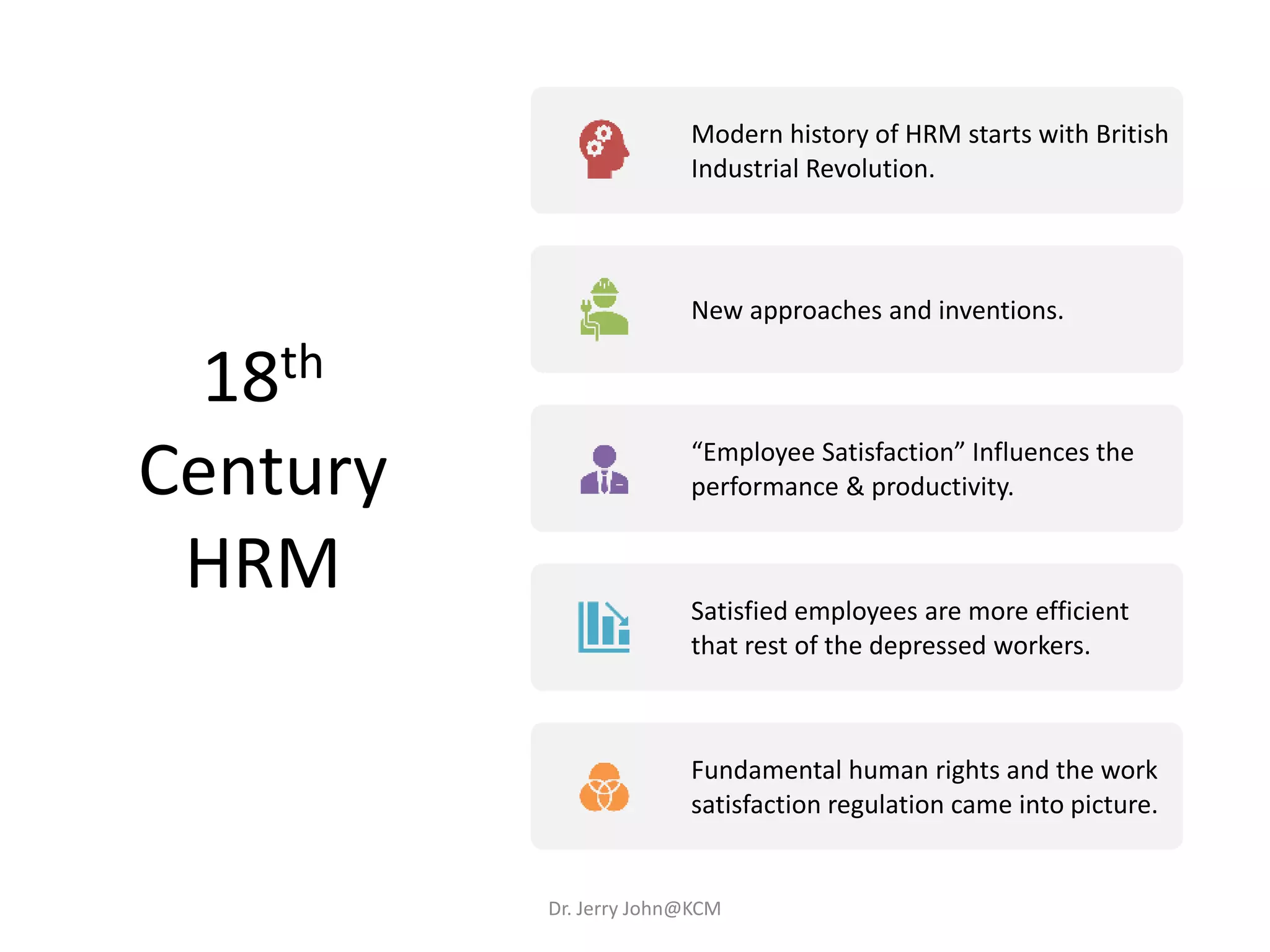 18th
Century
HRM
Modern history of HRM starts with British
Industrial Revolution.
New approaches and inventions.
“Employee Satisfaction” Influences the
performance & productivity.
Satisfied employees are more efficient
that rest of the depressed workers.
Fundamental human rights and the work
satisfaction regulation came into picture.
Dr. Jerry John@KCM
 