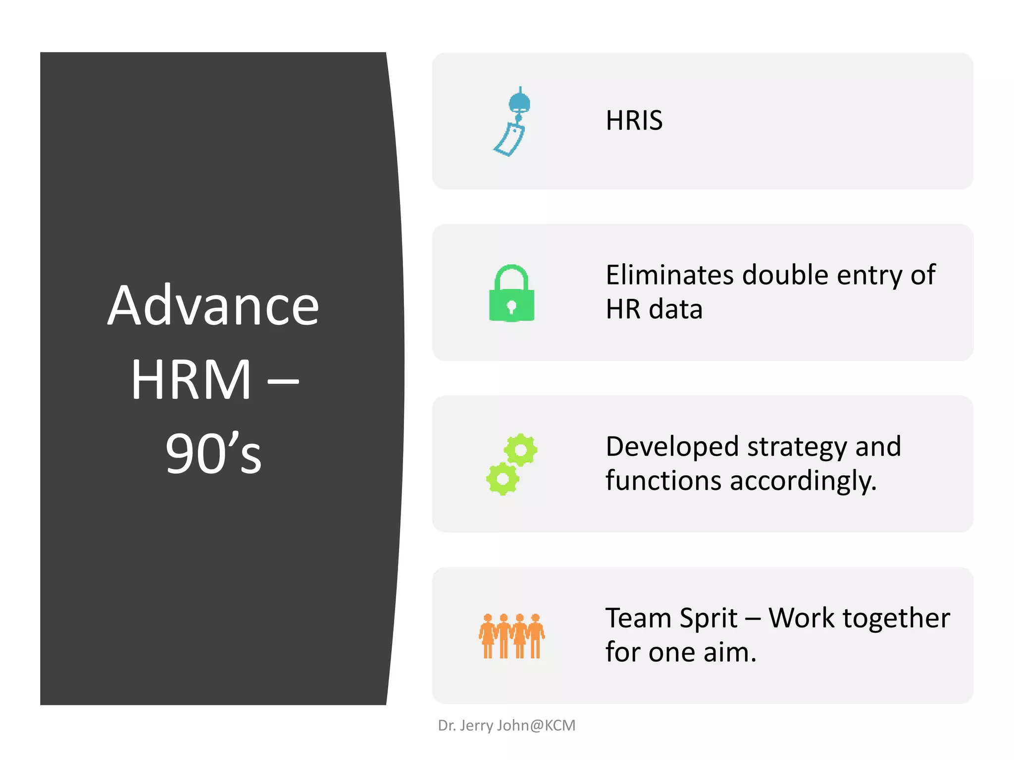 Advance
HRM –
90’s
HRIS
Eliminates double entry of
HR data
Developed strategy and
functions accordingly.
Team Sprit – Work together
for one aim.
Dr. Jerry John@KCM
 