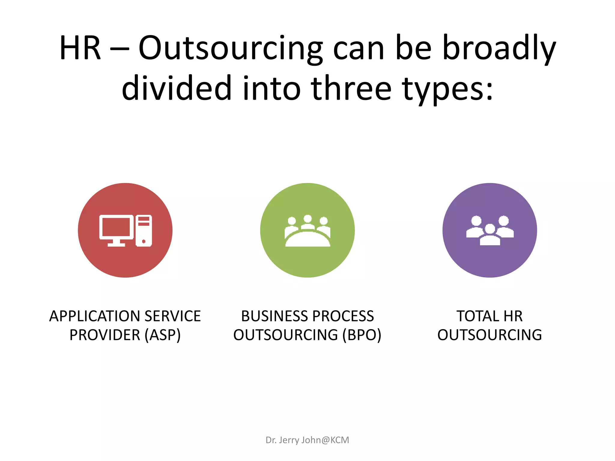 HR – Outsourcing can be broadly
divided into three types:
APPLICATION SERVICE
PROVIDER (ASP)
BUSINESS PROCESS
OUTSOURCING (BPO)
TOTAL HR
OUTSOURCING
Dr. Jerry John@KCM
 