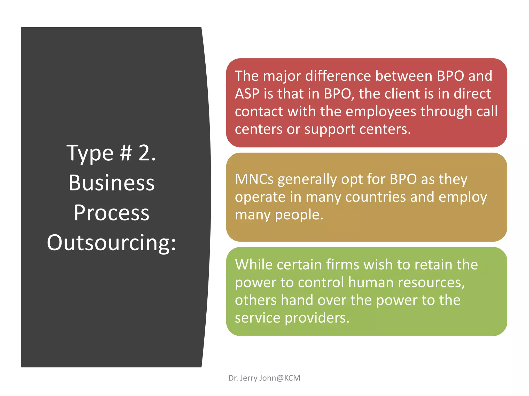 Type # 2.
Business
Process
Outsourcing:
The major difference between BPO and
ASP is that in BPO, the client is in direct
contact with the employees through call
centers or support centers.
MNCs generally opt for BPO as they
operate in many countries and employ
many people.
While certain firms wish to retain the
power to control human resources,
others hand over the power to the
service providers.
Dr. Jerry John@KCM
 
