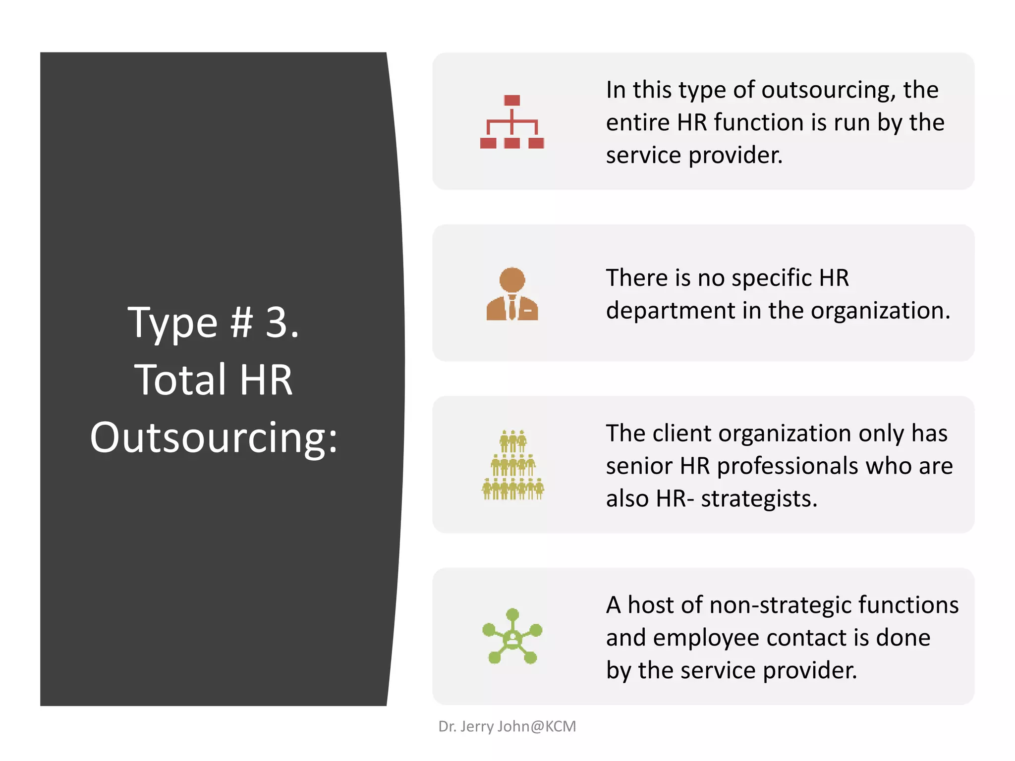 Type # 3.
Total HR
Outsourcing:
In this type of outsourcing, the
entire HR function is run by the
service provider.
There is no specific HR
department in the organization.
The client organization only has
senior HR professionals who are
also HR- strategists.
A host of non-strategic functions
and employee contact is done
by the service provider.
Dr. Jerry John@KCM
 