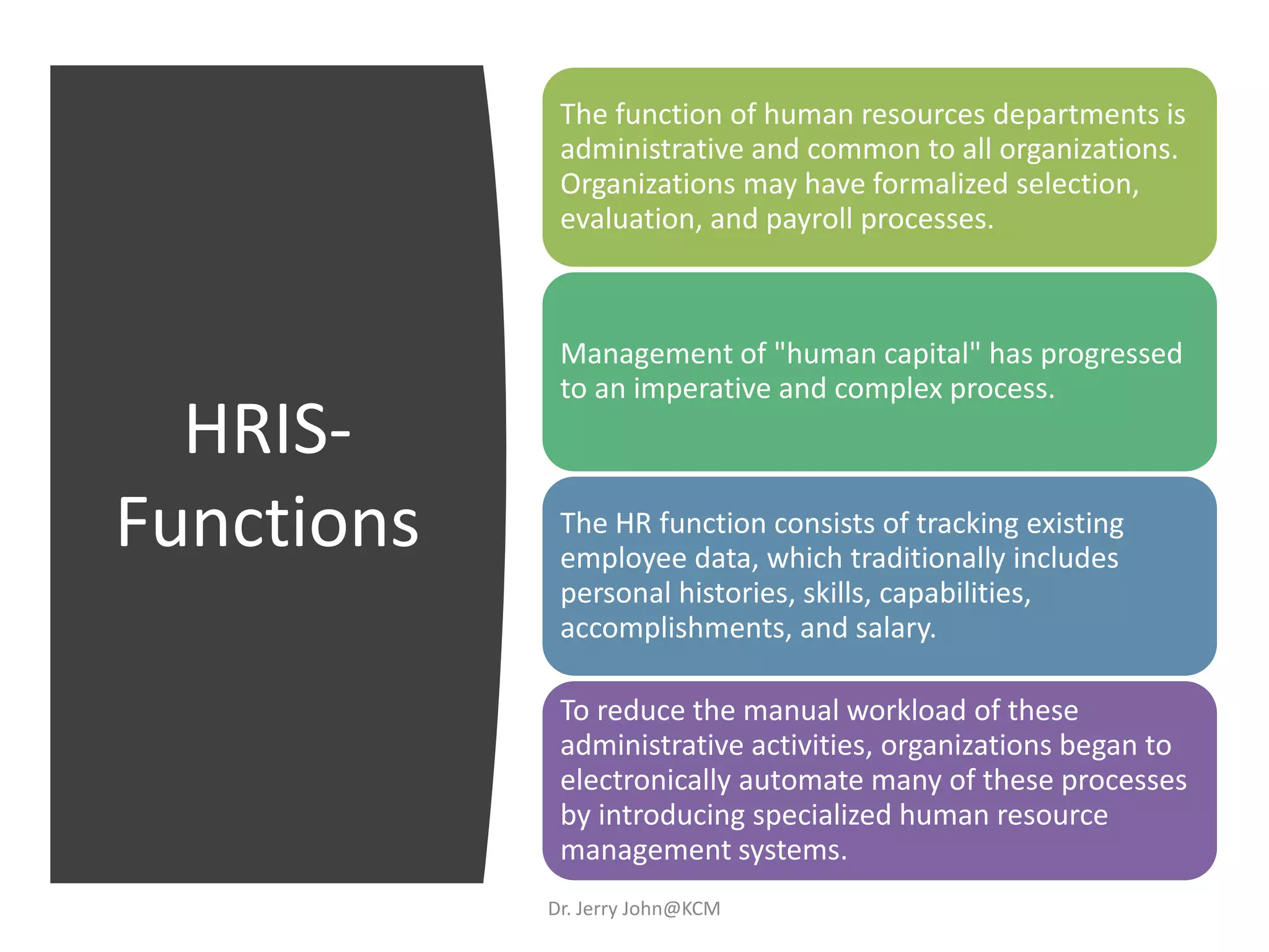 HRIS-
Functions
The function of human resources departments is
administrative and common to all organizations.
Organizations may have formalized selection,
evaluation, and payroll processes.
Management of "human capital" has progressed
to an imperative and complex process.
The HR function consists of tracking existing
employee data, which traditionally includes
personal histories, skills, capabilities,
accomplishments, and salary.
To reduce the manual workload of these
administrative activities, organizations began to
electronically automate many of these processes
by introducing specialized human resource
management systems.
Dr. Jerry John@KCM
 
