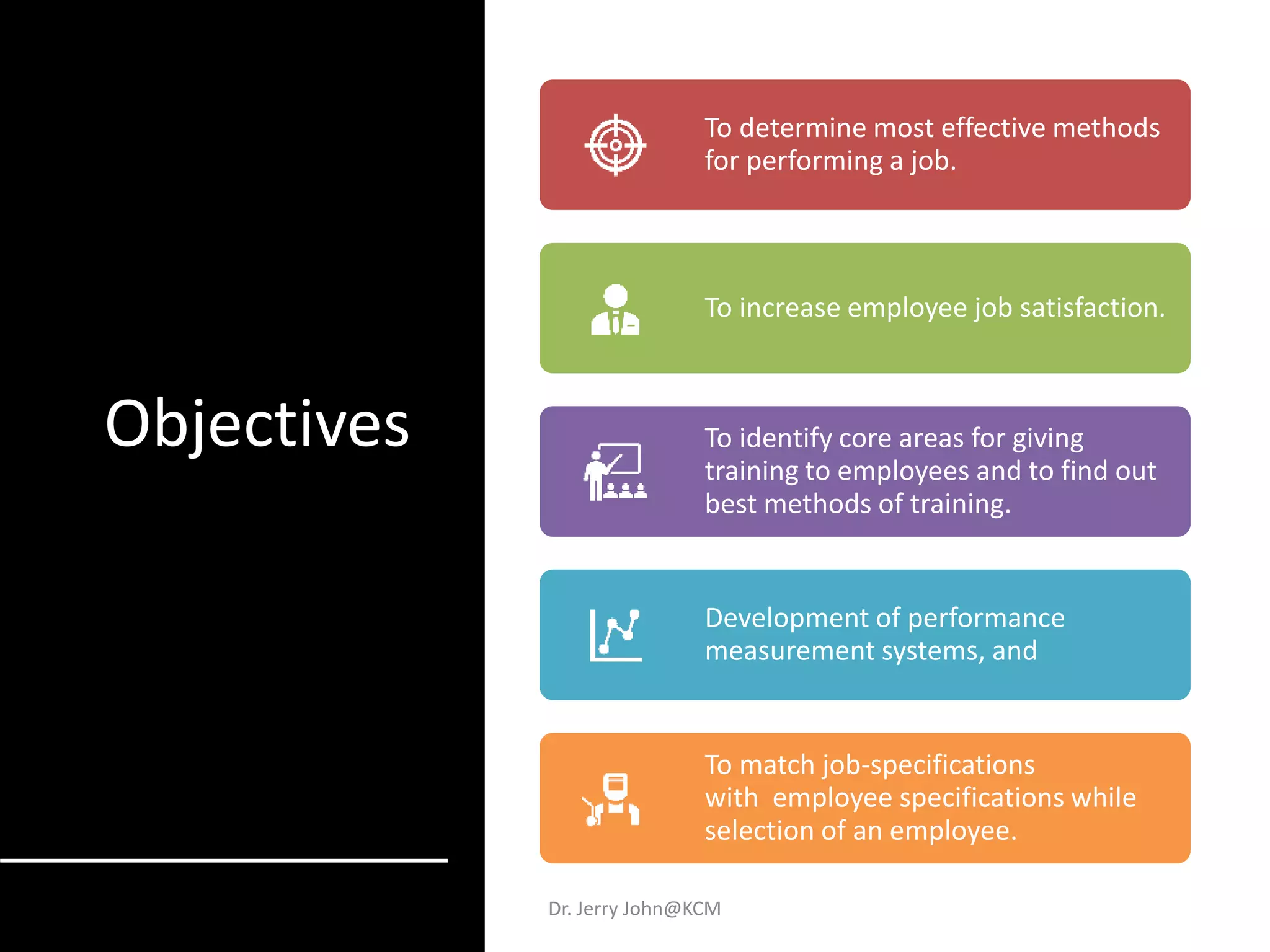 Objectives
To determine most effective methods
for performing a job.
To increase employee job satisfaction.
To identify core areas for giving
training to employees and to find out
best methods of training.
Development of performance
measurement systems, and
To match job-specifications
with employee specifications while
selection of an employee.
Dr. Jerry John@KCM
 