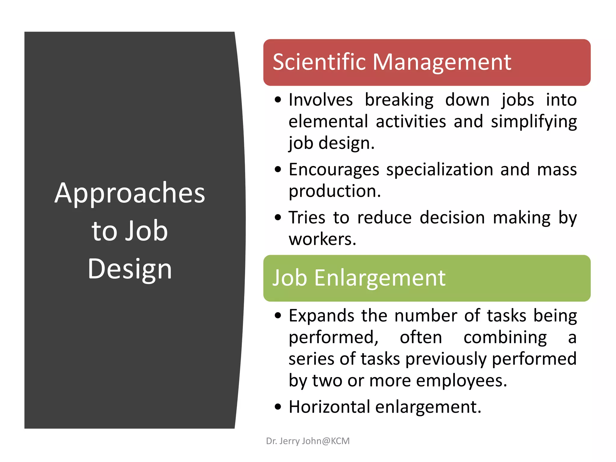 Approaches
to Job
Design
Scientific Management
• Involves breaking down jobs into
elemental activities and simplifying
job design.
• Encourages specialization and mass
production.
• Tries to reduce decision making by
workers.
Job Enlargement
• Expands the number of tasks being
performed, often combining a
series of tasks previously performed
by two or more employees.
• Horizontal enlargement.
Dr. Jerry John@KCM
 