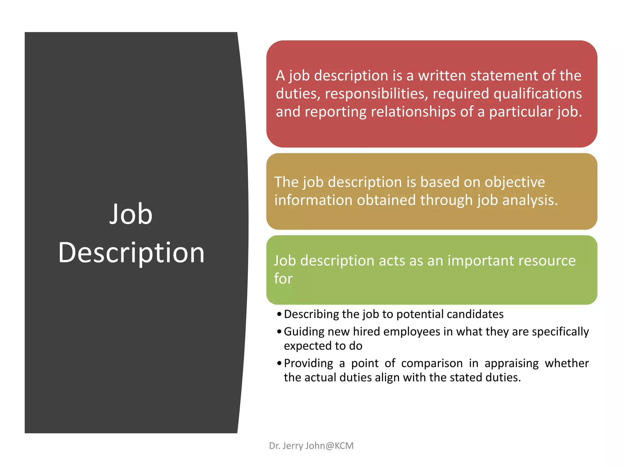 Job
Description
A job description is a written statement of the
duties, responsibilities, required qualifications
and reporting relationships of a particular job.
The job description is based on objective
information obtained through job analysis.
Job description acts as an important resource
for
•Describing the job to potential candidates
•Guiding new hired employees in what they are specifically
expected to do
•Providing a point of comparison in appraising whether
the actual duties align with the stated duties.
Dr. Jerry John@KCM
 