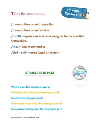 Where does the employee work?
Which position does the employee hold?

How is the employee paid?
How many hours does the employee work?
How many holiday does the employee get?

Accomplished by Luminita Tamas, 2014 I have no copyright on any text or picture from this
document. This document was made for learn easier information about HCM, HR, SAP. At the end of
the document is information about bibliography.

 