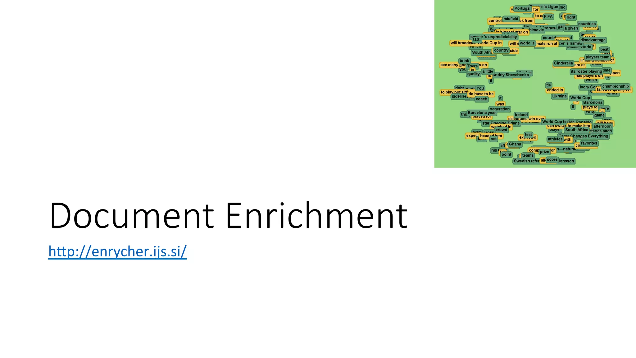 Document Enrichment 
hWp://enrycher.ijs.si/ 
 