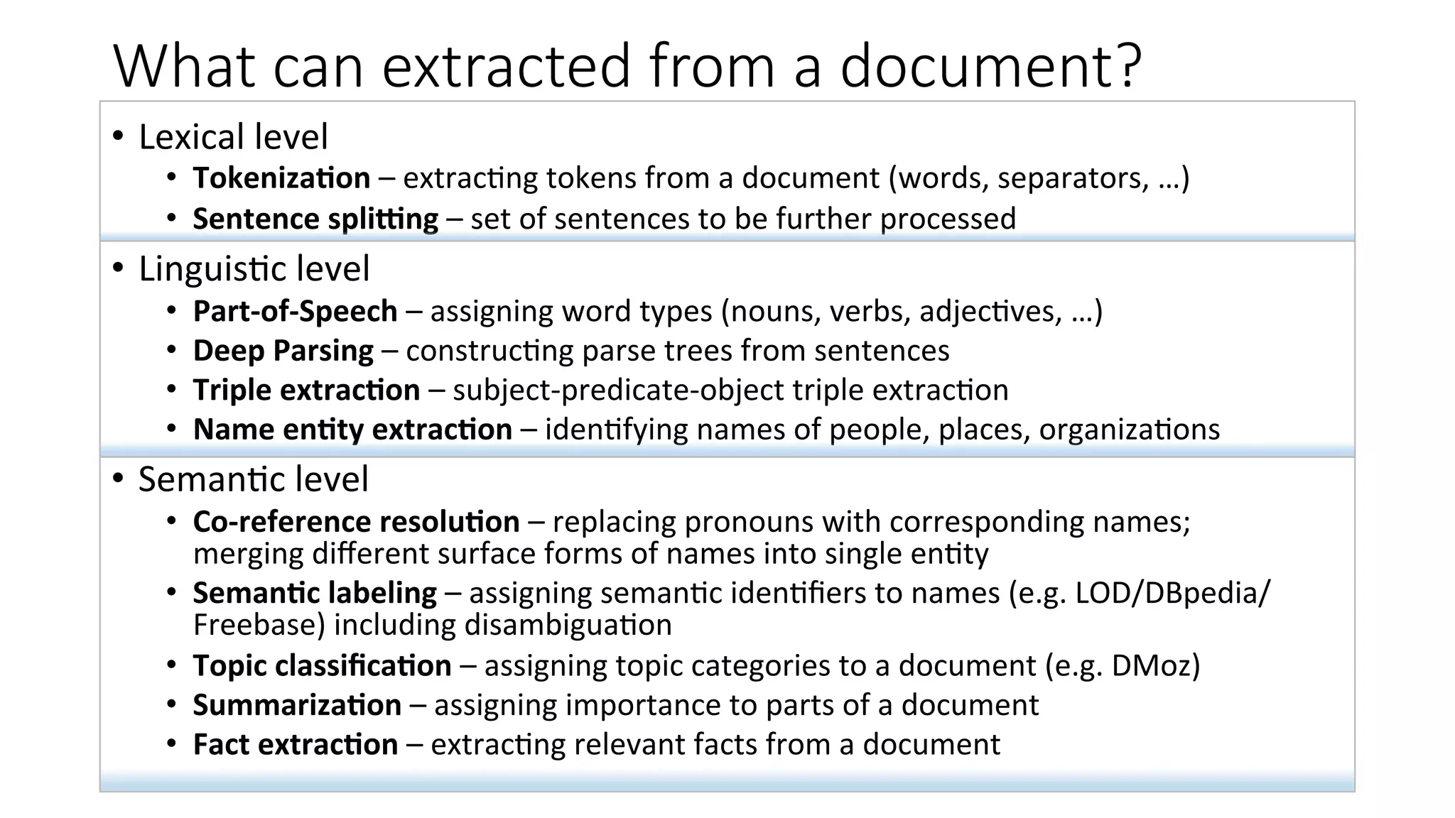 What can extracted from a document? 
• Lexical 
level 
• Tokeniza4on 
– 
extrac4ng 
tokens 
from 
a 
document 
(words, 
separators, 
…) 
• Sentence 
spli<ng 
– 
set 
of 
sentences 
to 
be 
further 
processed 
• Linguis4c 
level 
• Part-­‐of-­‐Speech 
– 
assigning 
word 
types 
(nouns, 
verbs, 
adjec4ves, 
…) 
• Deep 
Parsing 
– 
construc4ng 
parse 
trees 
from 
sentences 
• Triple 
extrac4on 
– 
subject-­‐predicate-­‐object 
triple 
extrac4on 
• Name 
en4ty 
extrac4on 
– 
iden4fying 
names 
of 
people, 
places, 
organiza4ons 
• Seman4c 
level 
• Co-­‐reference 
resolu4on 
– 
replacing 
pronouns 
with 
corresponding 
names; 
merging 
different 
surface 
forms 
of 
names 
into 
single 
en4ty 
• Seman4c 
labeling 
– 
assigning 
seman4c 
iden4fiers 
to 
names 
(e.g. 
LOD/DBpedia/ 
Freebase) 
including 
disambigua4on 
• Topic 
classifica4on 
– 
assigning 
topic 
categories 
to 
a 
document 
(e.g. 
DMoz) 
• Summariza4on 
– 
assigning 
importance 
to 
parts 
of 
a 
document 
• Fact 
extrac4on 
– 
extrac4ng 
relevant 
facts 
from 
a 
document 
 
