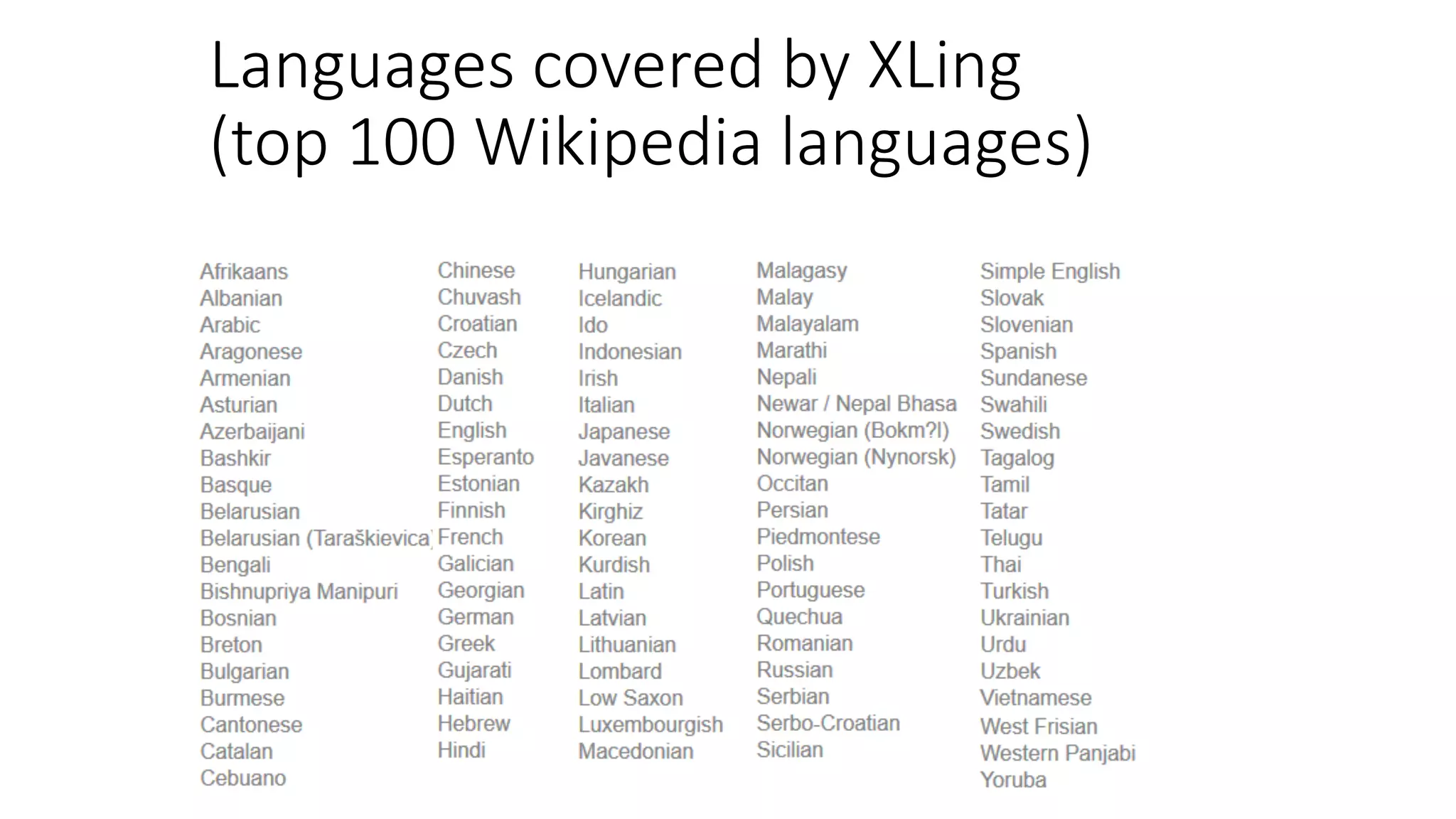 Languages covered by XLing 
(top 100 Wikipedia languages) 
 