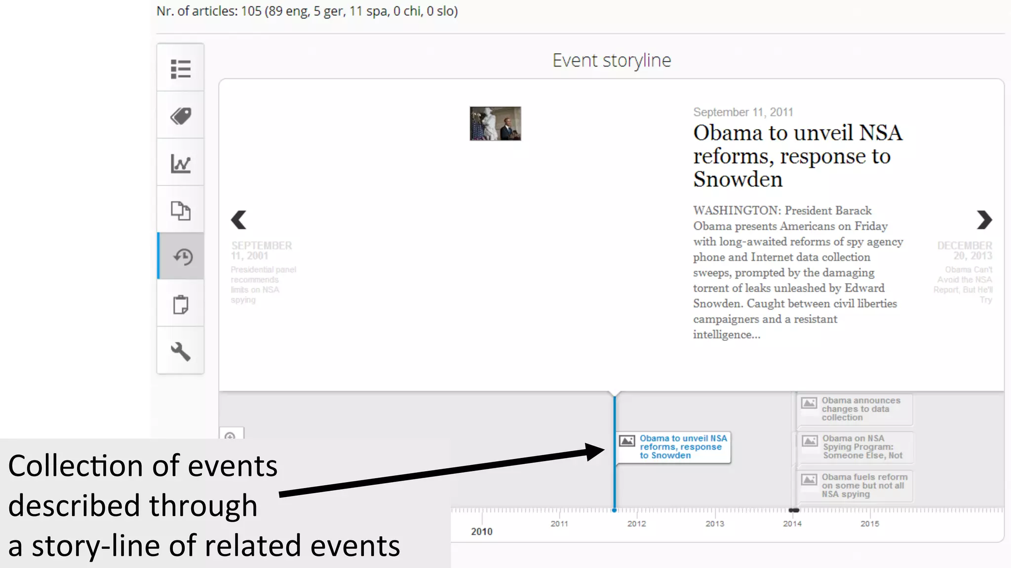 Collec4on 
of 
events 
described 
through 
a 
story-­‐line 
of 
related 
events 
 